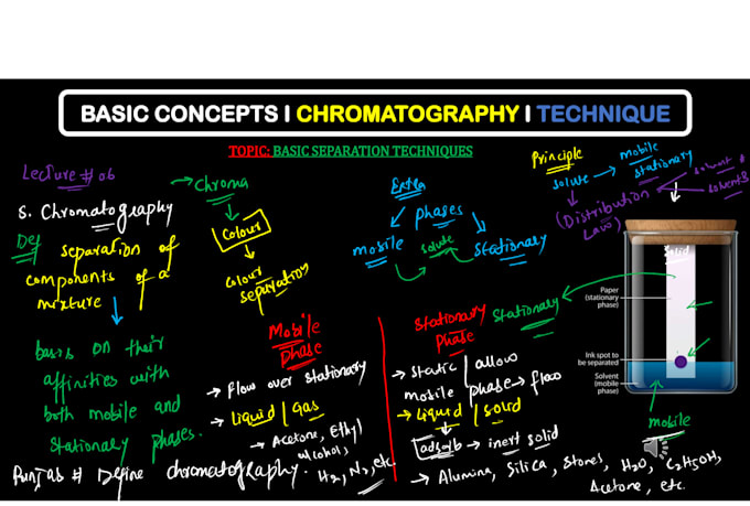 teach physical and organic chemistry